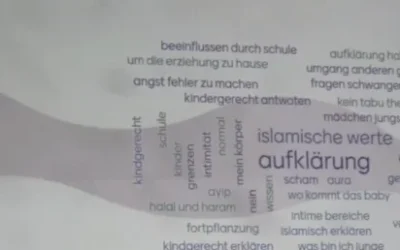 Workshop über Sexualerziehung | 24.02.2024